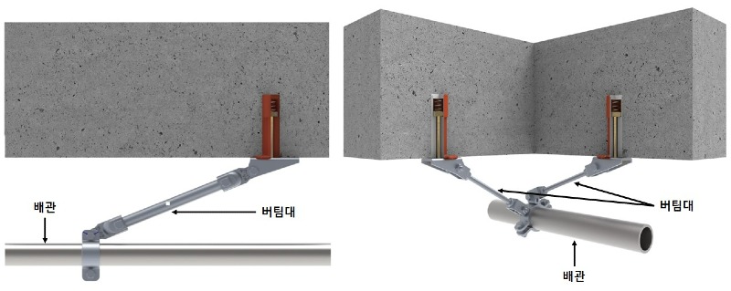 기존 2방향 흔들림 방지 버팀대(왼쪽) 및 녹색기술 인증을 취득한 4방향 흔들림 방지 버팀대(오른쪽)